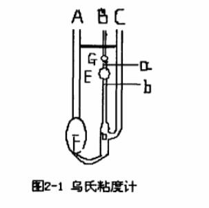 圖2-1烏氏粘度計(jì)